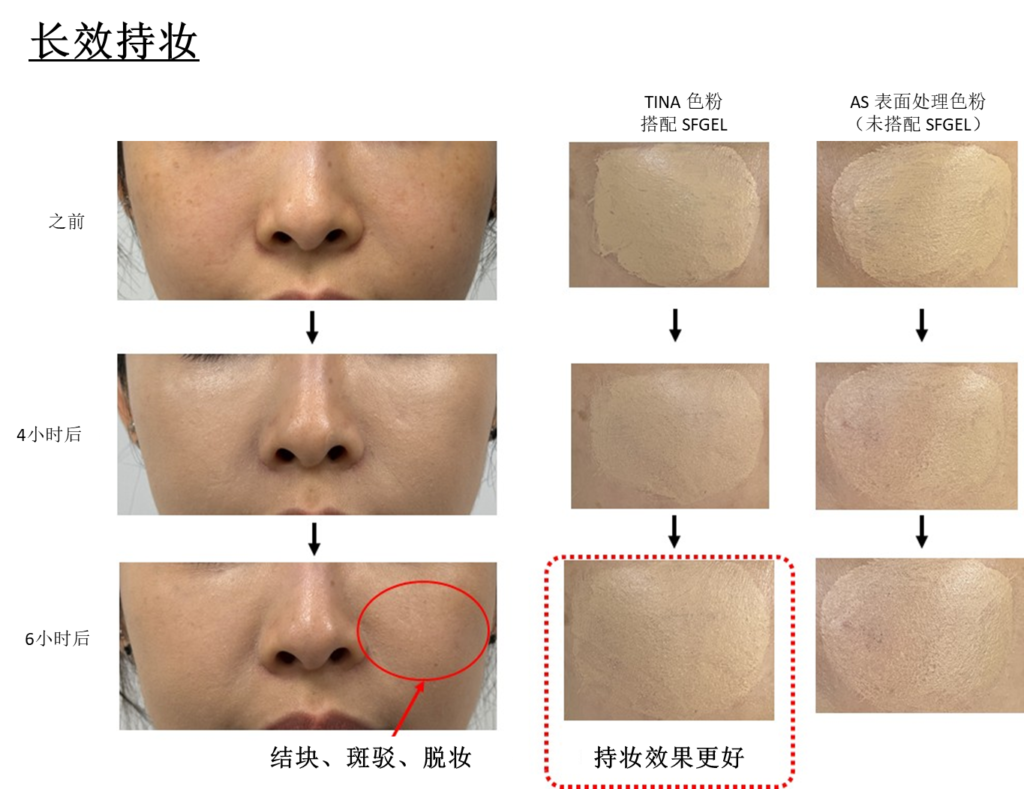 更持久，更显色，更自然：TINA，全新全球底妆标杆